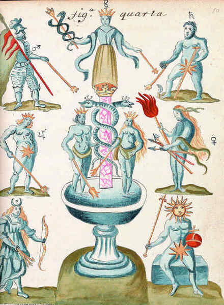 Иллюстрация к книге — История алхимии. Путешествие философского камня из бронзового века в атомный [i_235.jpg]