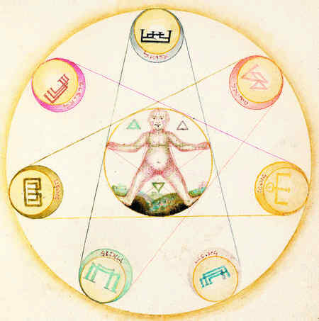 Иллюстрация к книге — История алхимии. Путешествие философского камня из бронзового века в атомный [i_247.jpg]