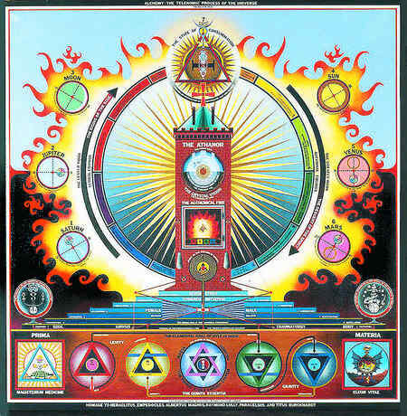 Иллюстрация к книге — История алхимии. Путешествие философского камня из бронзового века в атомный [i_288.jpg]