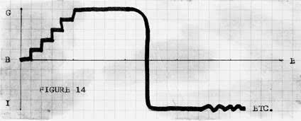 Иллюстрация к книге — Пожалейте читателя. Как писать хорошо [i_017.jpg]