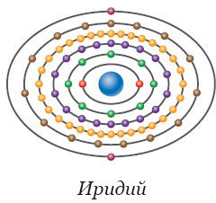 Иллюстрация к книге — Астрофизика начинающим: как понять Вселенную [i_048.jpg]