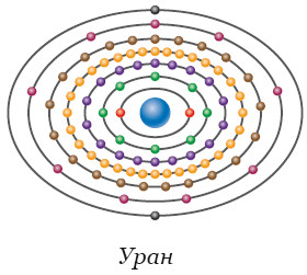 Иллюстрация к книге — Астрофизика начинающим: как понять Вселенную [i_051.jpg]