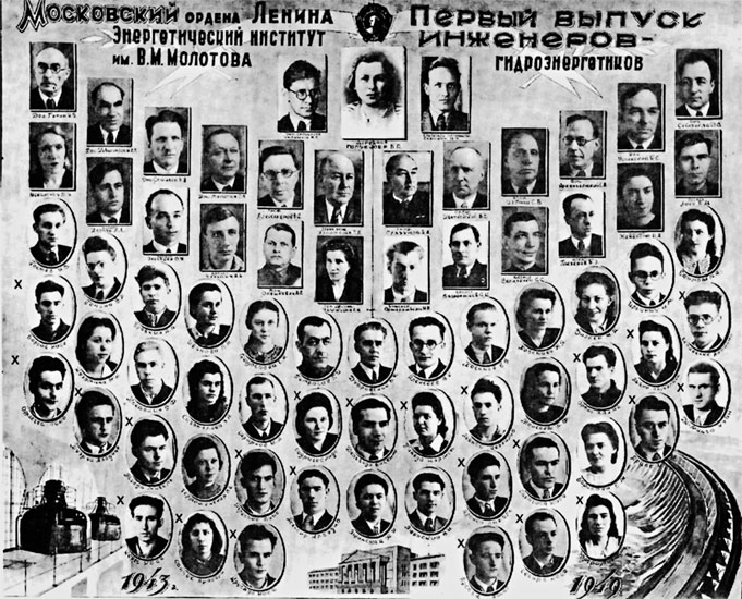 Иллюстрация к книге — Разведка. «Иван» наоборот: взаимодействие спецслужб Москвы и Лондона в 1942—1944 гг. [i_017.jpg]