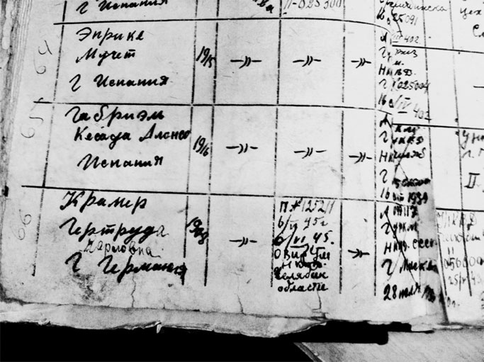 Иллюстрация к книге — Разведка. «Иван» наоборот: взаимодействие спецслужб Москвы и Лондона в 1942—1944 гг. [i_047.jpg]