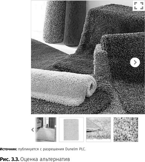 Иллюстрация к книге — Оптимизация интернет-магазина. Почему 95% посетителей вашего сайта ничего не покупают и как это исправить [i_008.jpg]