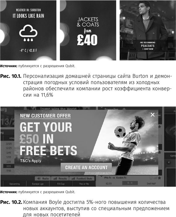 Иллюстрация к книге — Оптимизация интернет-магазина. Почему 95% посетителей вашего сайта ничего не покупают и как это исправить [i_058.jpg]