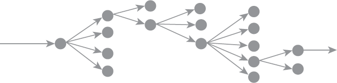 Иллюстрация к книге — Как начать думать в понедельник и не перестать во вторник [i_041.jpg]