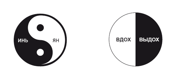 Иллюстрация к книге — Вдох-выдох. Практики осознанного дыхания [i_005.jpg]