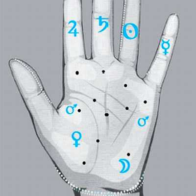 Иллюстрация к книге — Психология руки. Полный обзор теории и практики хиромантии [_20.jpg]