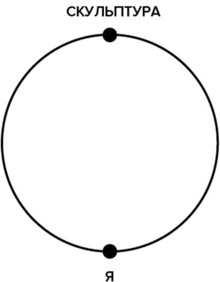 Иллюстрация к книге — Жизнь после утраты: Как справиться с горем и обрести надежду [i_017.jpg]