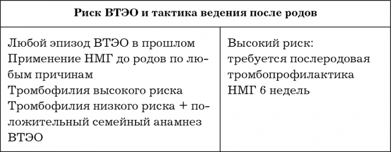 Иллюстрация к книге — Внутривенно. Что происходит с сосудами, по которым движется ваша кровь, как вылечить то, что уже болит, и не допустить проблем в будущем [i_015.jpg]