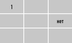 Иллюстрация к книге — Классическая нумерология. Расшифровка квадрата Пифагора с комбинациями и дополнительными числами [i_004.jpg]