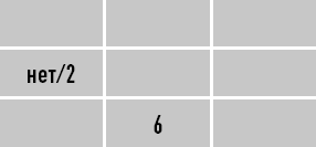 Иллюстрация к книге — Классическая нумерология. Расшифровка квадрата Пифагора с комбинациями и дополнительными числами [i_027.jpg]