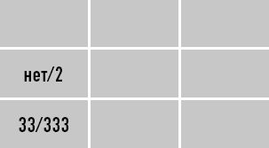 Иллюстрация к книге — Классическая нумерология. Расшифровка квадрата Пифагора с комбинациями и дополнительными числами [i_028.jpg]