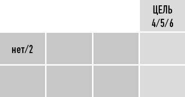 Иллюстрация к книге — Классическая нумерология. Расшифровка квадрата Пифагора с комбинациями и дополнительными числами [i_029.jpg]