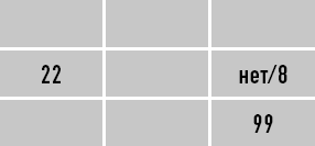 Иллюстрация к книге — Классическая нумерология. Расшифровка квадрата Пифагора с комбинациями и дополнительными числами [i_038.jpg]