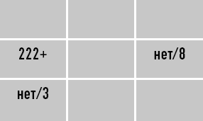 Иллюстрация к книге — Классическая нумерология. Расшифровка квадрата Пифагора с комбинациями и дополнительными числами [i_051.jpg]