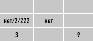 Иллюстрация к книге — Классическая нумерология. Расшифровка квадрата Пифагора с комбинациями и дополнительными числами [i_054.jpg]