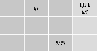 Иллюстрация к книге — Классическая нумерология. Расшифровка квадрата Пифагора с комбинациями и дополнительными числами [i_070.jpg]