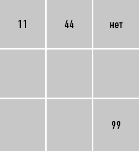 Иллюстрация к книге — Классическая нумерология. Расшифровка квадрата Пифагора с комбинациями и дополнительными числами [i_079.jpg]