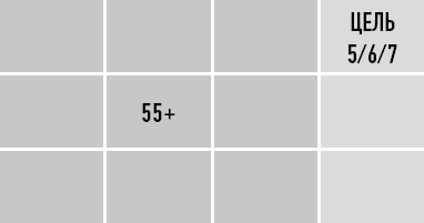 Иллюстрация к книге — Классическая нумерология. Расшифровка квадрата Пифагора с комбинациями и дополнительными числами [i_094.jpg]