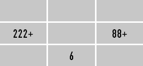 Иллюстрация к книге — Классическая нумерология. Расшифровка квадрата Пифагора с комбинациями и дополнительными числами [i_105.jpg]