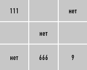 Иллюстрация к книге — Классическая нумерология. Расшифровка квадрата Пифагора с комбинациями и дополнительными числами [i_116.jpg]