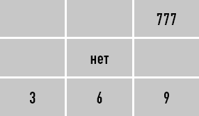 Иллюстрация к книге — Классическая нумерология. Расшифровка квадрата Пифагора с комбинациями и дополнительными числами [i_134.jpg]