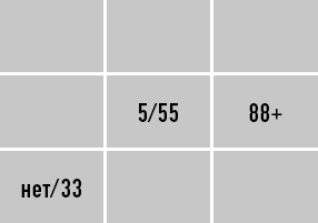 Иллюстрация к книге — Классическая нумерология. Расшифровка квадрата Пифагора с комбинациями и дополнительными числами [i_147.jpg]