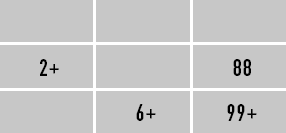 Иллюстрация к книге — Классическая нумерология. Расшифровка квадрата Пифагора с комбинациями и дополнительными числами [i_174.jpg]