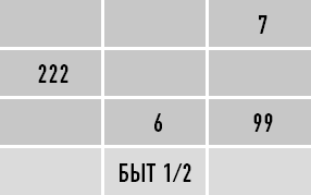 Иллюстрация к книге — Классическая нумерология. Расшифровка квадрата Пифагора с комбинациями и дополнительными числами [i_185.jpg]