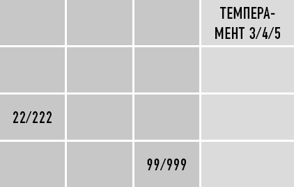 Иллюстрация к книге — Классическая нумерология. Расшифровка квадрата Пифагора с комбинациями и дополнительными числами [i_200.jpg]