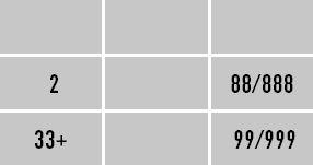 Иллюстрация к книге — Классическая нумерология. Расшифровка квадрата Пифагора с комбинациями и дополнительными числами [i_214.jpg]