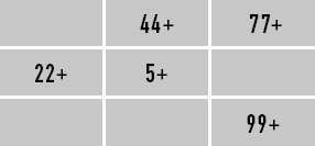 Иллюстрация к книге — Классическая нумерология. Расшифровка квадрата Пифагора с комбинациями и дополнительными числами [i_253.jpg]