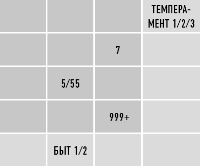 Иллюстрация к книге — Классическая нумерология. Расшифровка квадрата Пифагора с комбинациями и дополнительными числами [i_267.jpg]