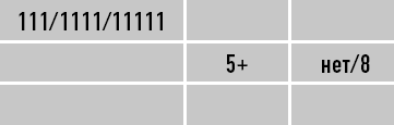 Иллюстрация к книге — Классическая нумерология. Расшифровка квадрата Пифагора с комбинациями и дополнительными числами [i_298.jpg]