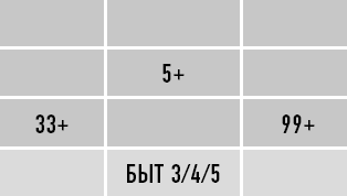 Иллюстрация к книге — Классическая нумерология. Расшифровка квадрата Пифагора с комбинациями и дополнительными числами [i_301.jpg]