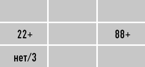 Иллюстрация к книге — Классическая нумерология. Расшифровка квадрата Пифагора с комбинациями и дополнительными числами [i_303.jpg]