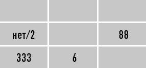 Иллюстрация к книге — Классическая нумерология. Расшифровка квадрата Пифагора с комбинациями и дополнительными числами [i_305.jpg]