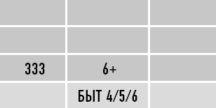 Иллюстрация к книге — Классическая нумерология. Расшифровка квадрата Пифагора с комбинациями и дополнительными числами [i_306.jpg]
