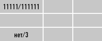 Иллюстрация к книге — Классическая нумерология. Расшифровка квадрата Пифагора с комбинациями и дополнительными числами [i_336.jpg]