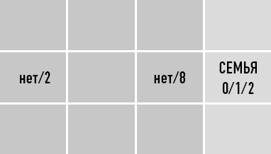 Иллюстрация к книге — Классическая нумерология. Расшифровка квадрата Пифагора с комбинациями и дополнительными числами [i_338.jpg]