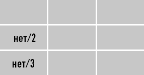 Иллюстрация к книге — Классическая нумерология. Расшифровка квадрата Пифагора с комбинациями и дополнительными числами [i_346.jpg]