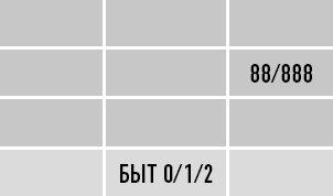 Иллюстрация к книге — Классическая нумерология. Расшифровка квадрата Пифагора с комбинациями и дополнительными числами [i_349.jpg]