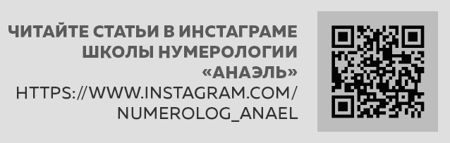 Иллюстрация к книге — Классическая нумерология. Расшифровка квадрата Пифагора с комбинациями и дополнительными числами [i_352.jpg]