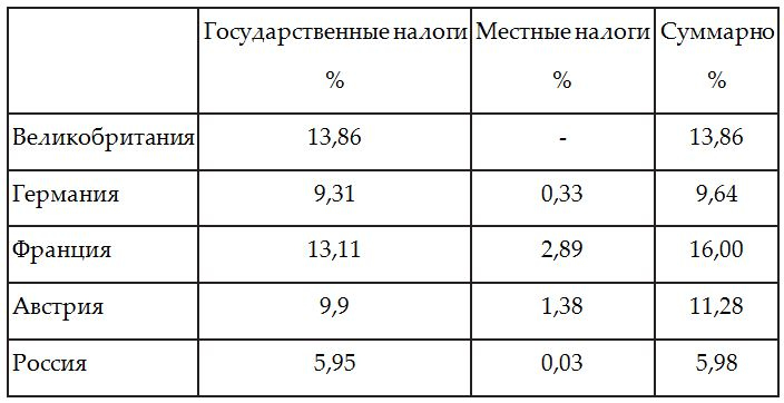 Иллюстрация к книге — История центральных банков и порабощение человечества [img_28.jpg]