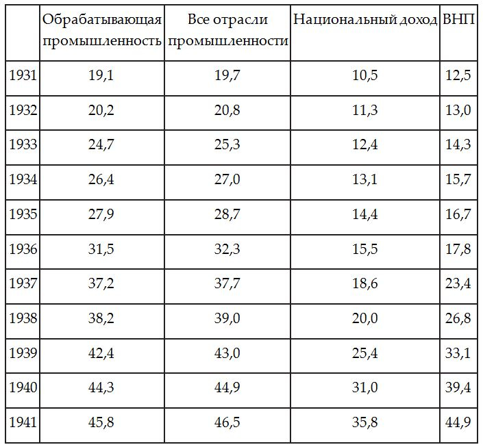 Иллюстрация к книге — История центральных банков и порабощение человечества [img_49.jpg]