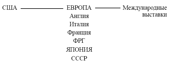 Иллюстрация к книге — Космическая одиссея разведчика. Записки сотрудника госбезопасности [i_016.jpg]
