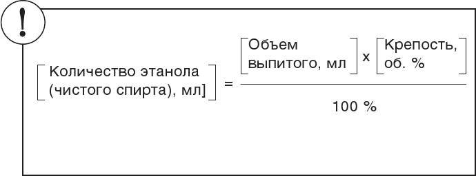 Иллюстрация к книге — О чем молчит печень. Как уловить сигналы самого крупного внутреннего органа, который предпочитает оставаться в тени [i_025.jpg]