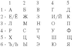 Иллюстрация к книге — Утопия-авеню [i_004.jpg]